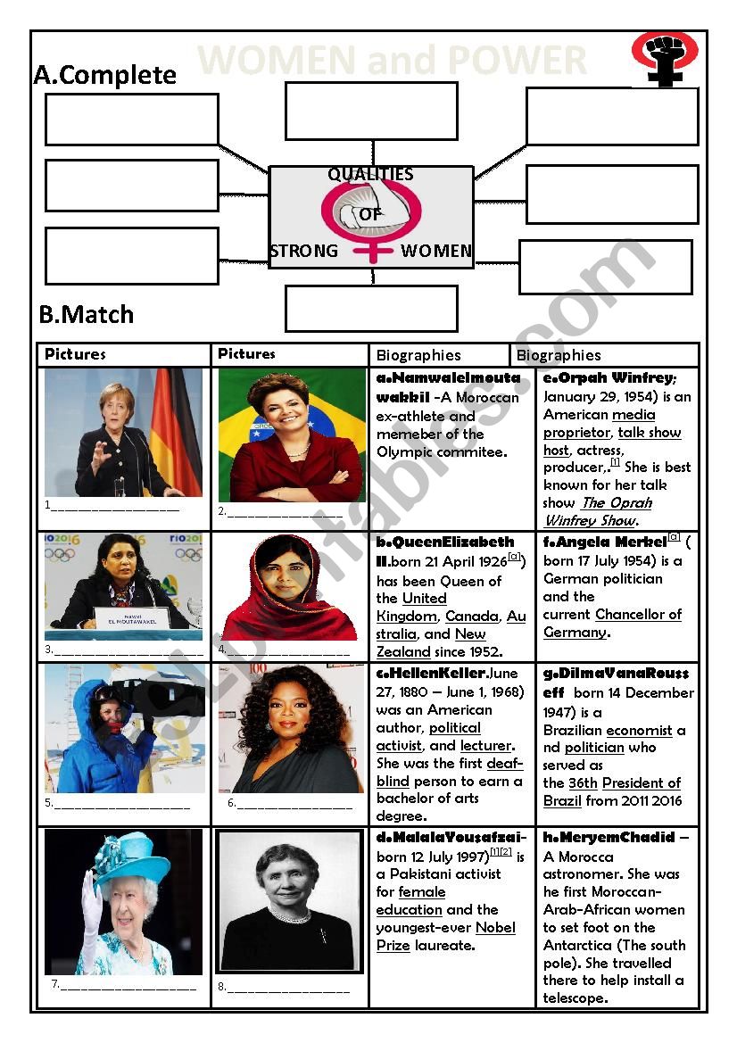 Women and power worksheet