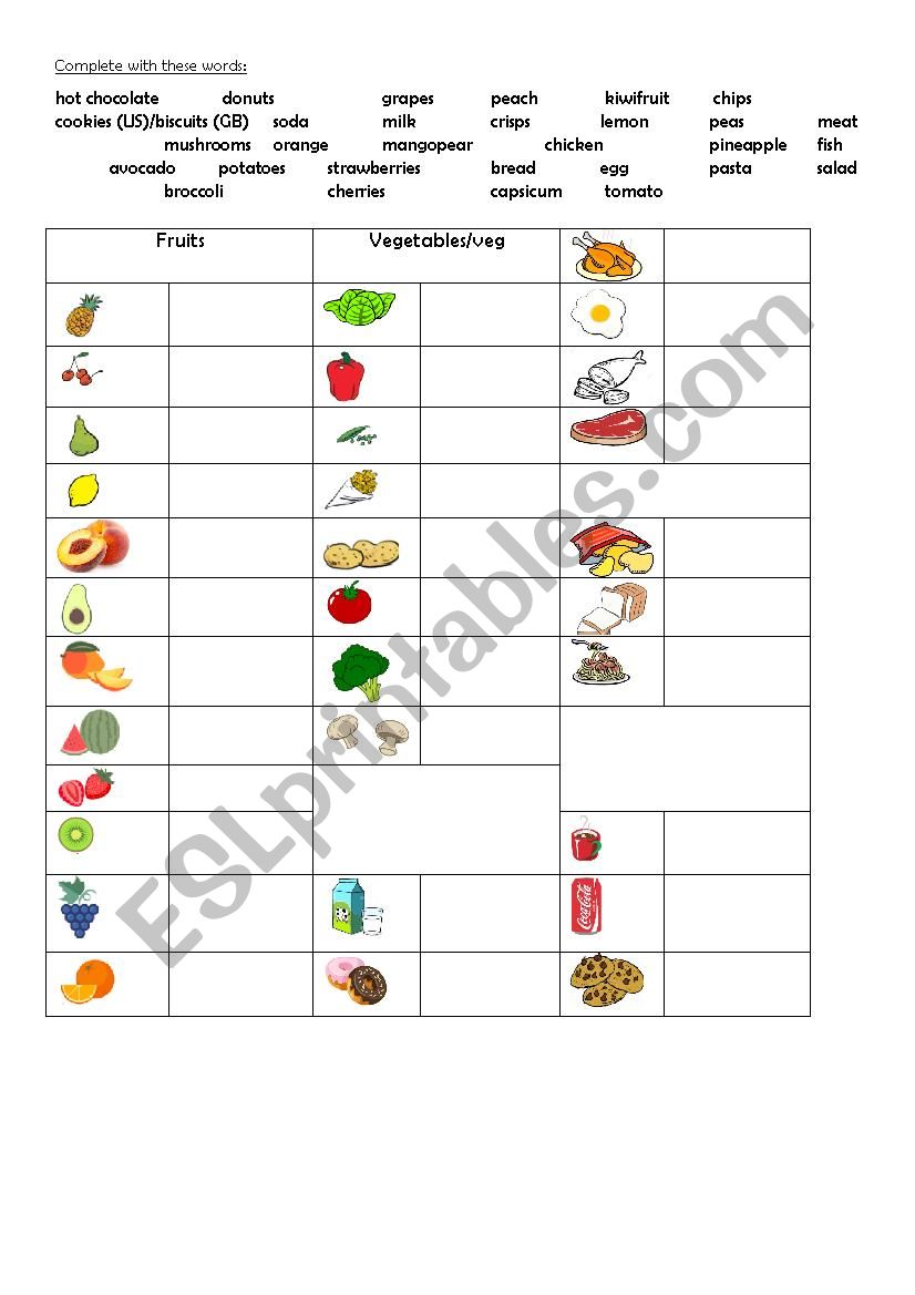 Food vocabulary worksheet