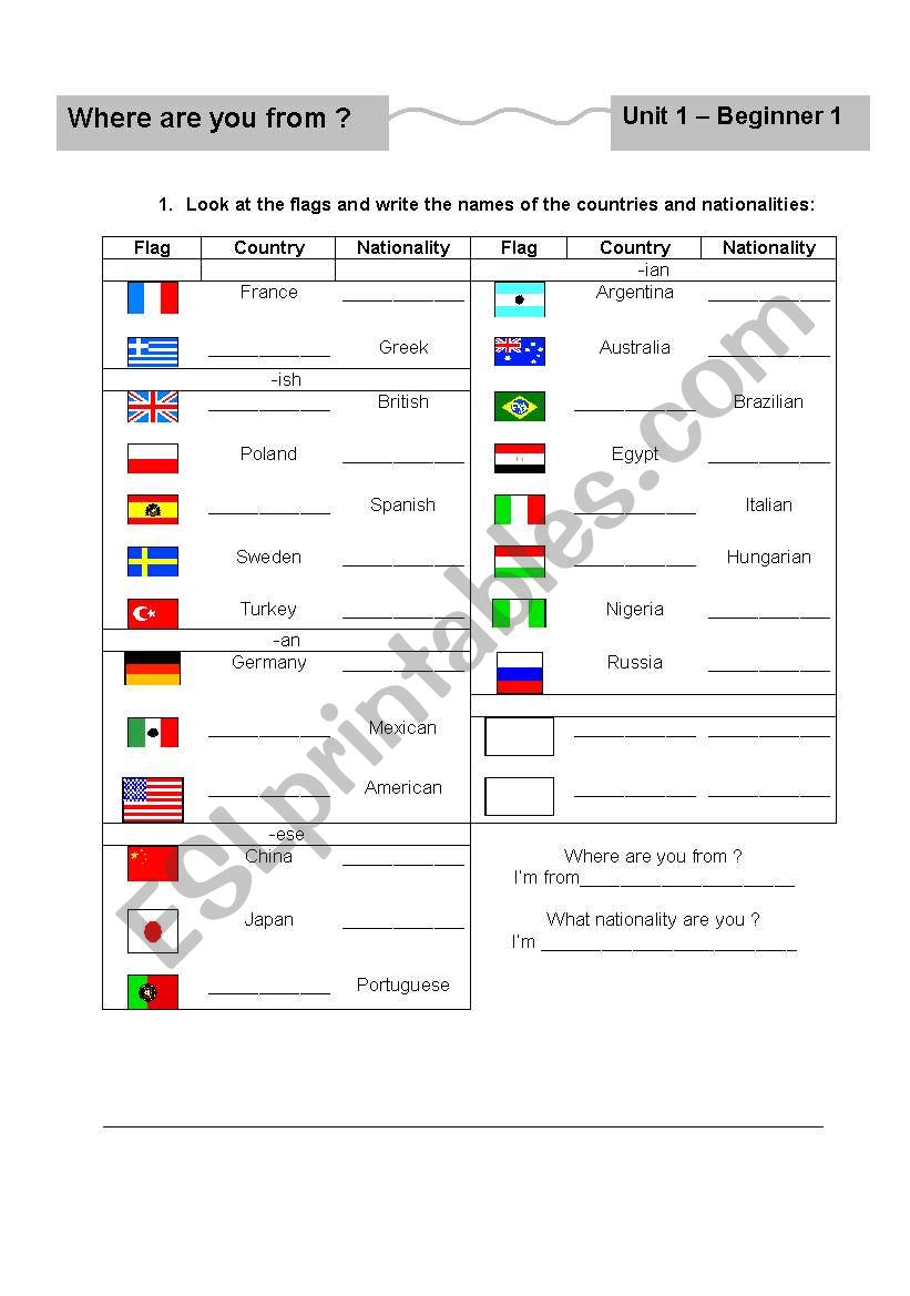 Countries and Nationalities worksheet