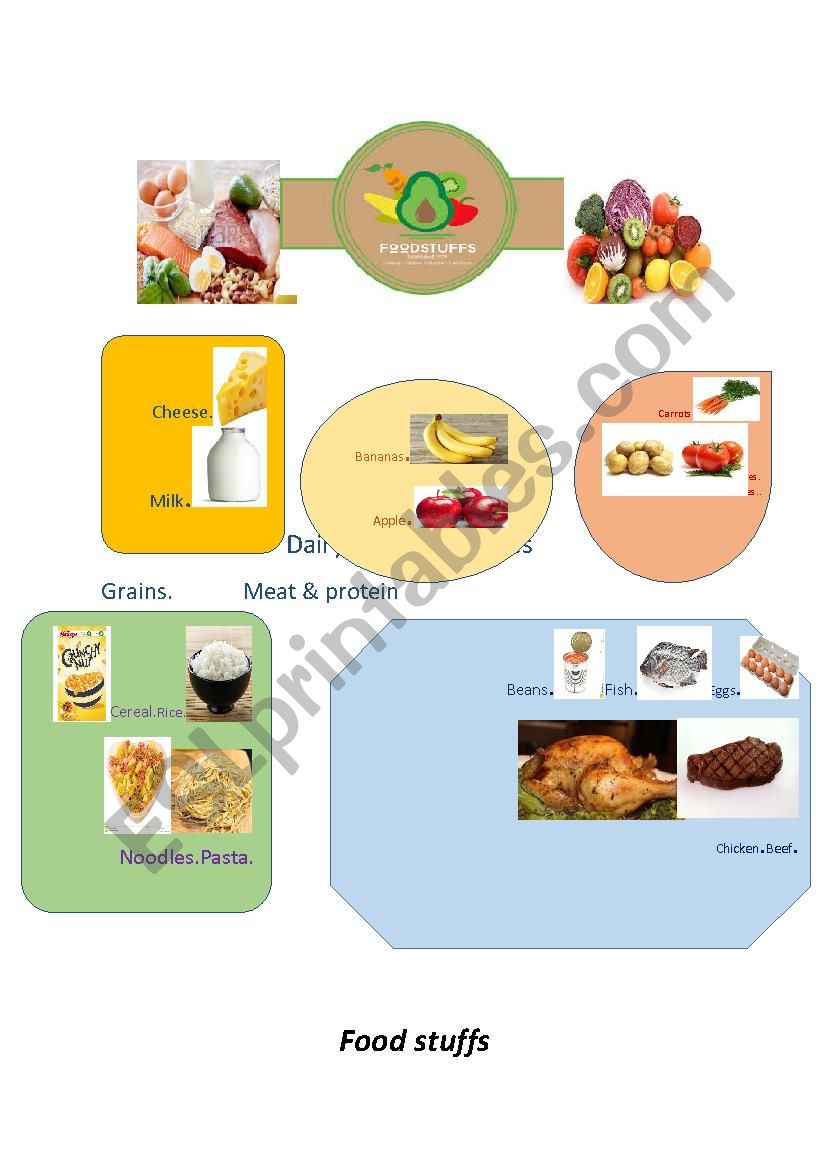 food stuffs worksheet