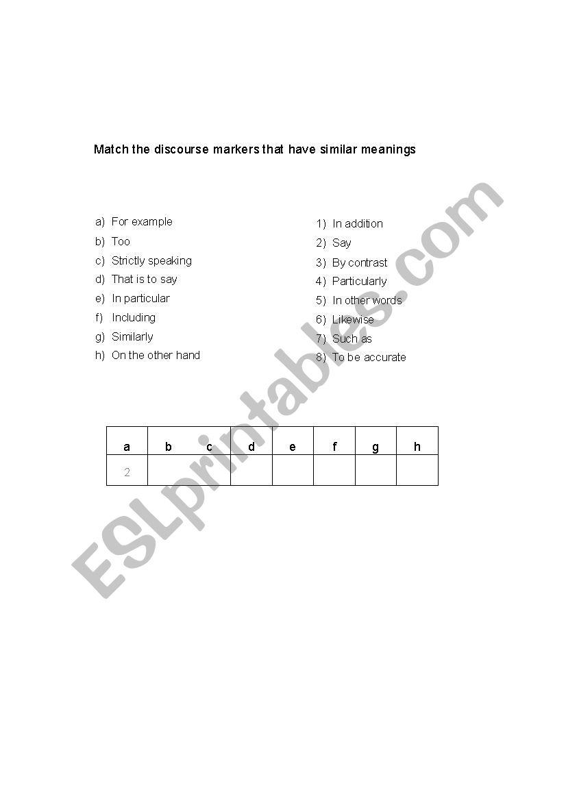 Discourse markers worksheet