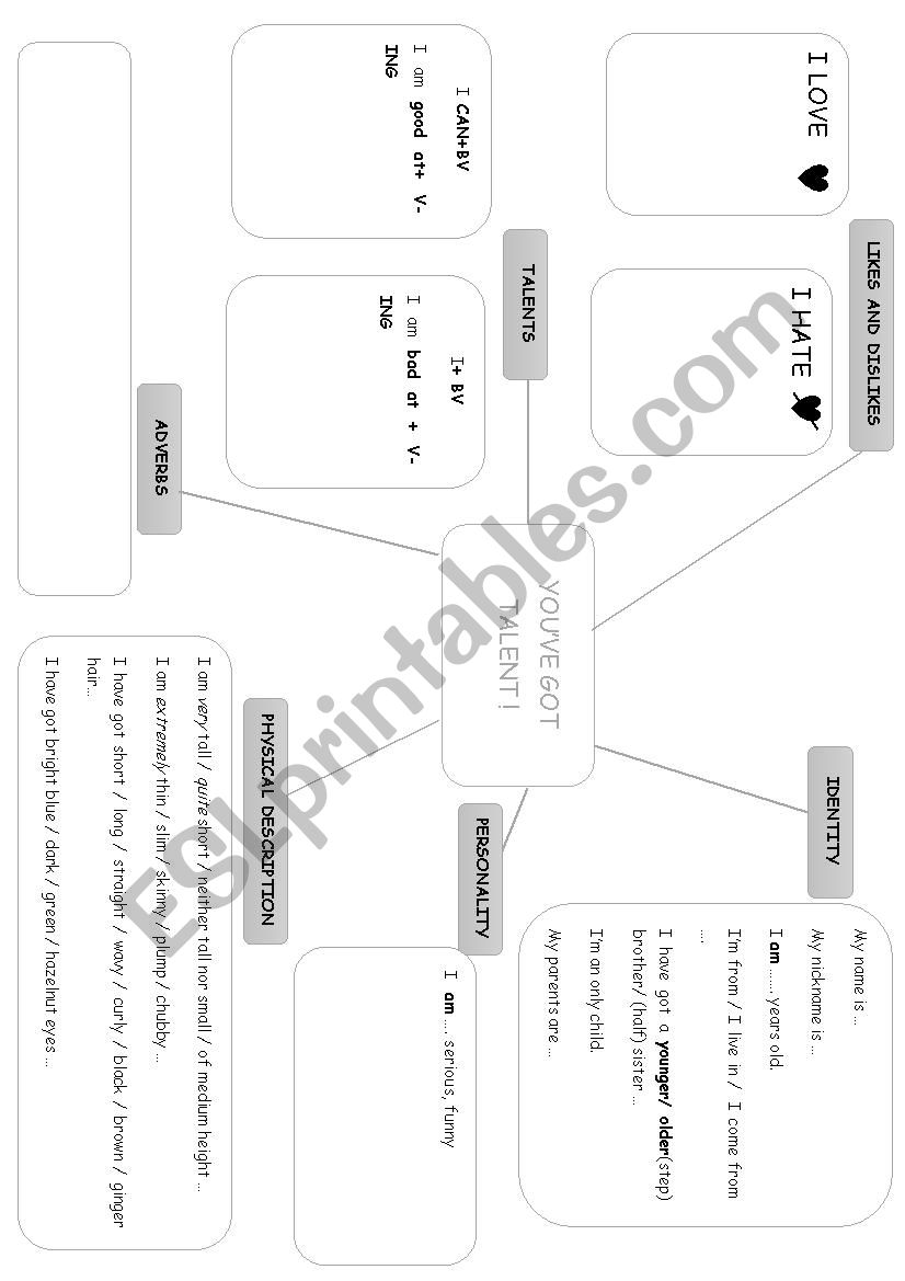 Youve got talent ! worksheet