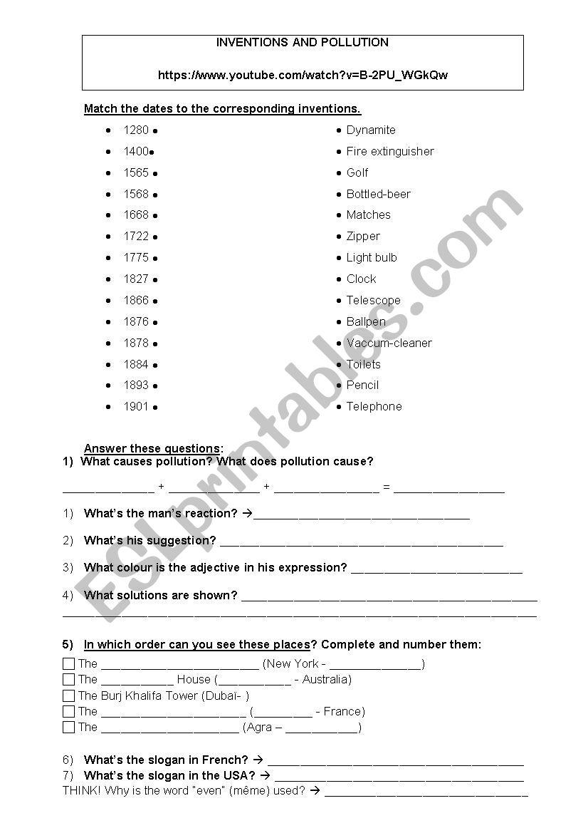 Inventions and pollutions worksheet