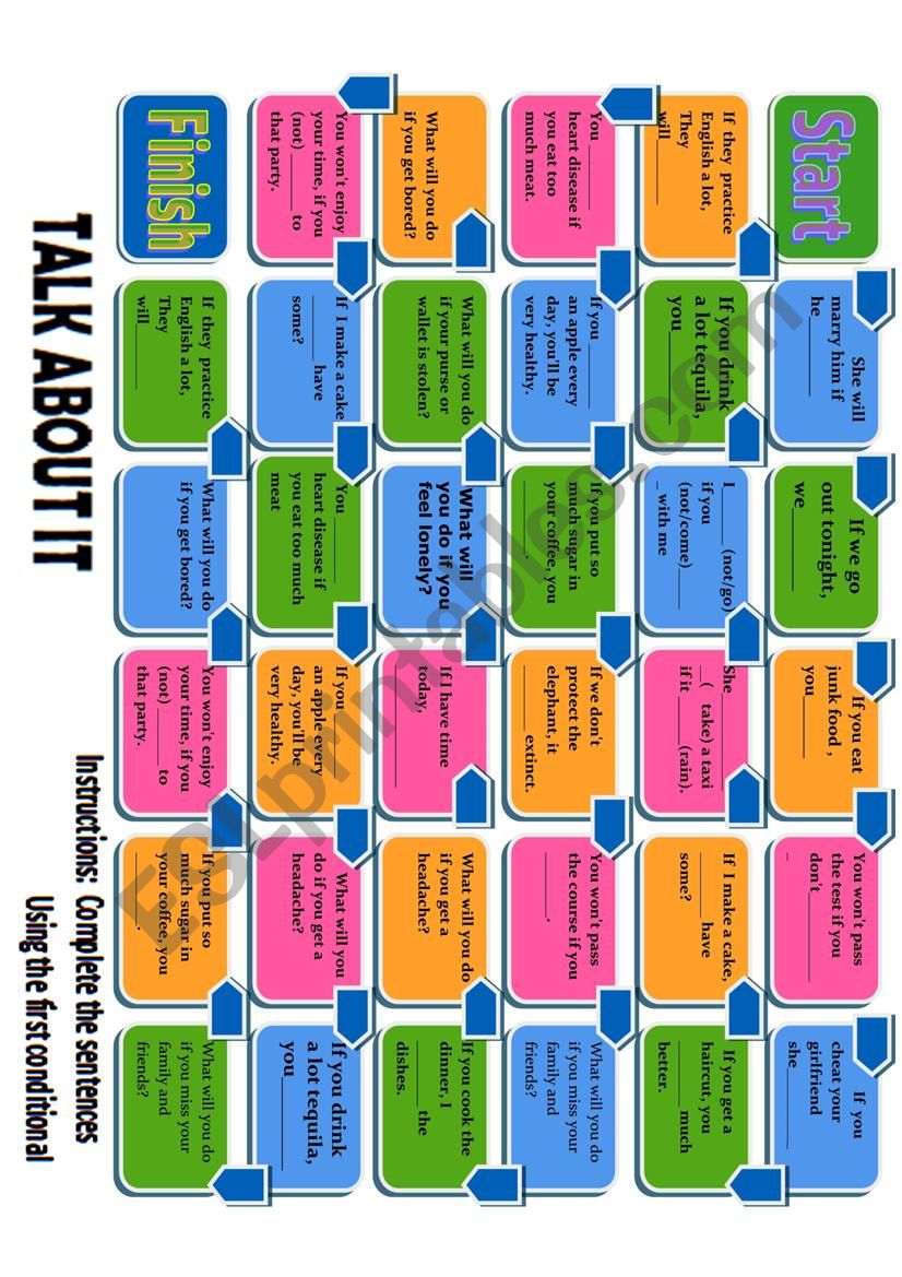 Game to practice first conditional 