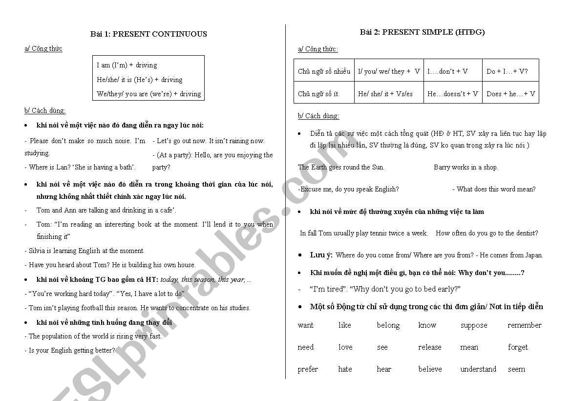 Comparison of the Present Simple and the Present Continuous