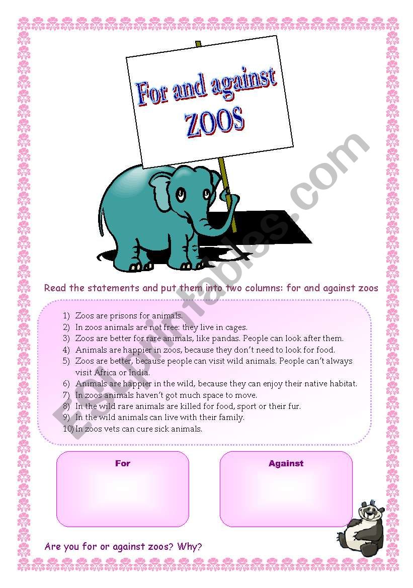 For and against zoos worksheet