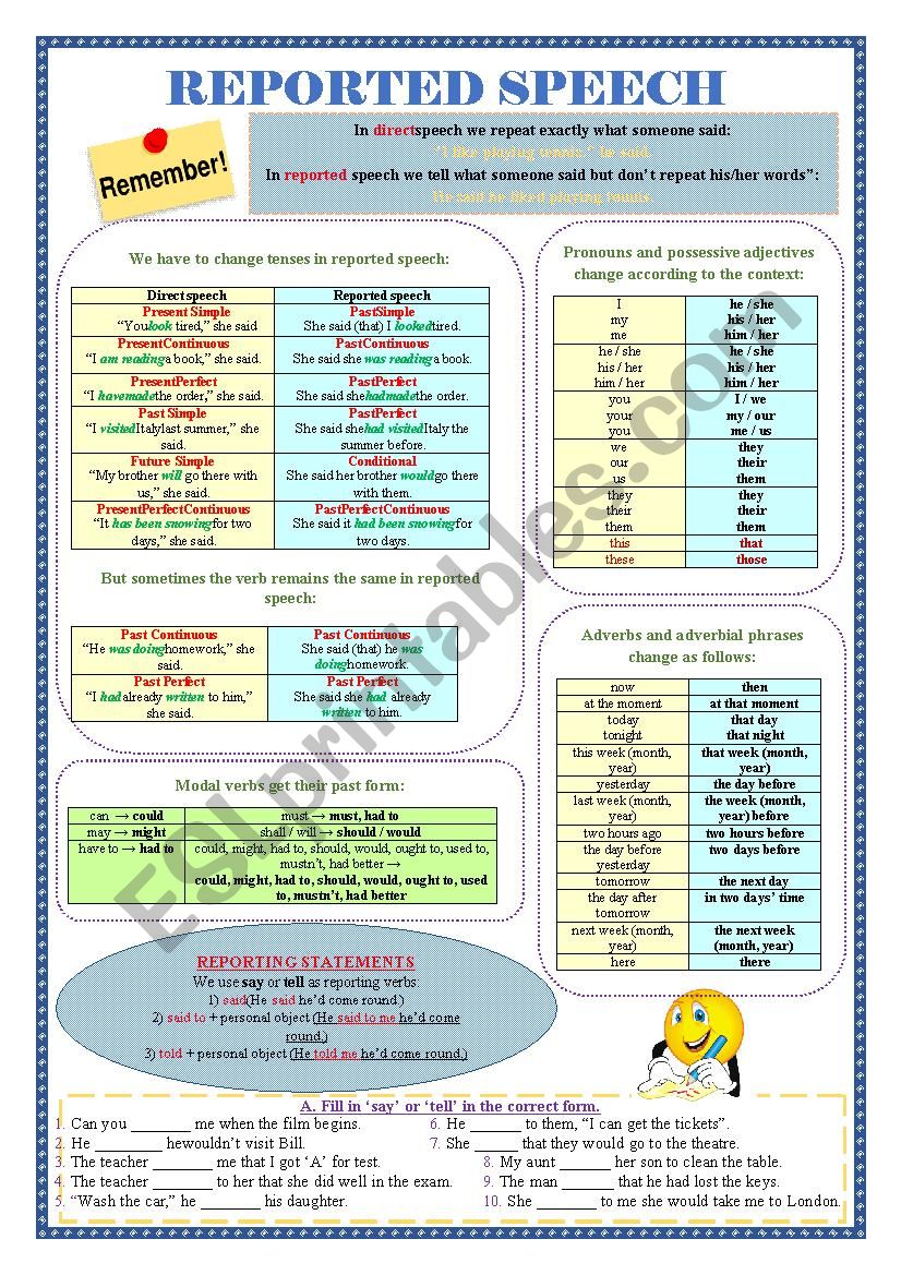 Reported Speech worksheet