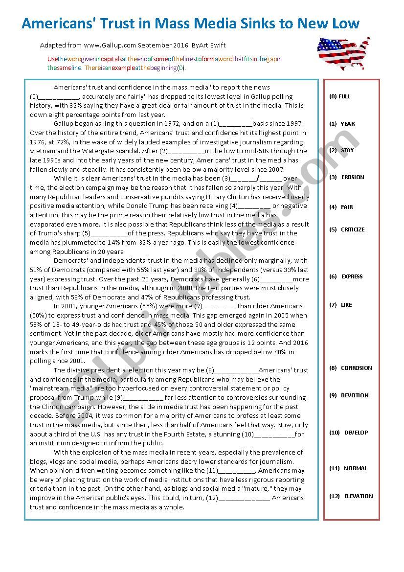 FCE Reading and Debate: Who do we trust? - Gallop Poll findings on Press