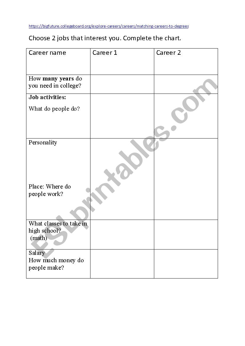 Career Research - Worksheet - School Subject