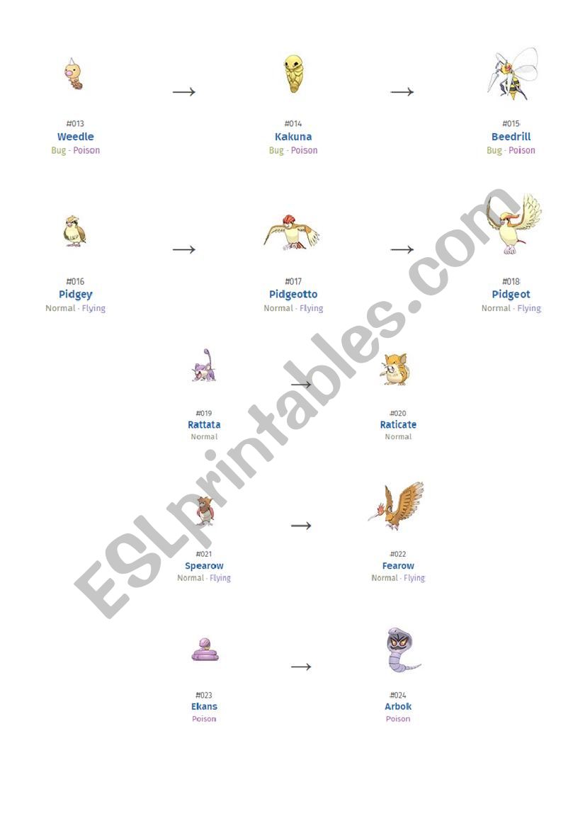 Ekans Evolution Chart