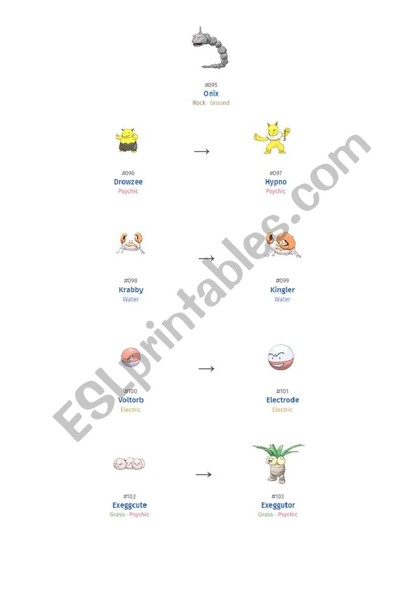 Onix Pokemon Evolution Chart