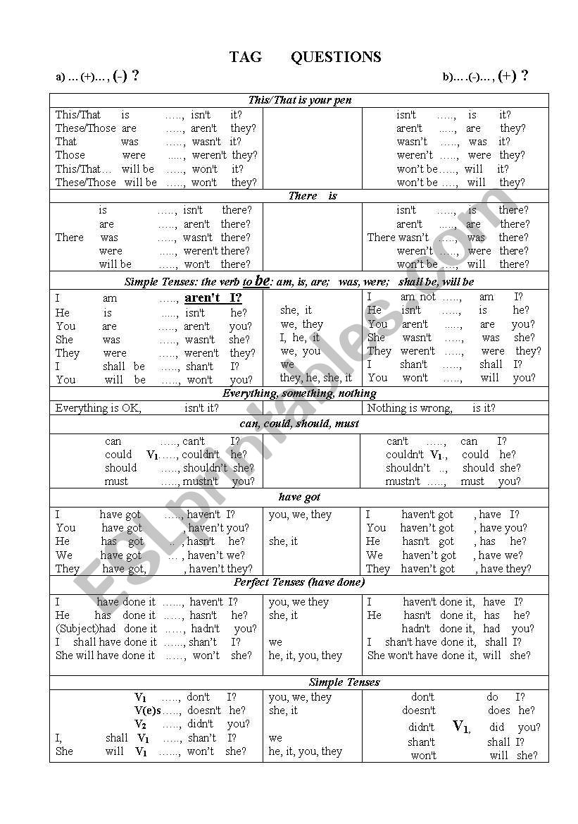 tag questions worksheet