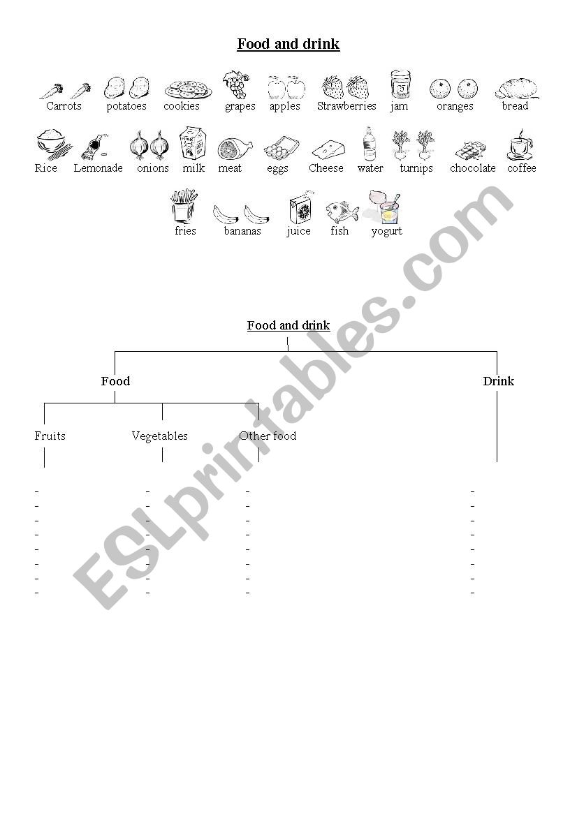 Food and drink worksheet