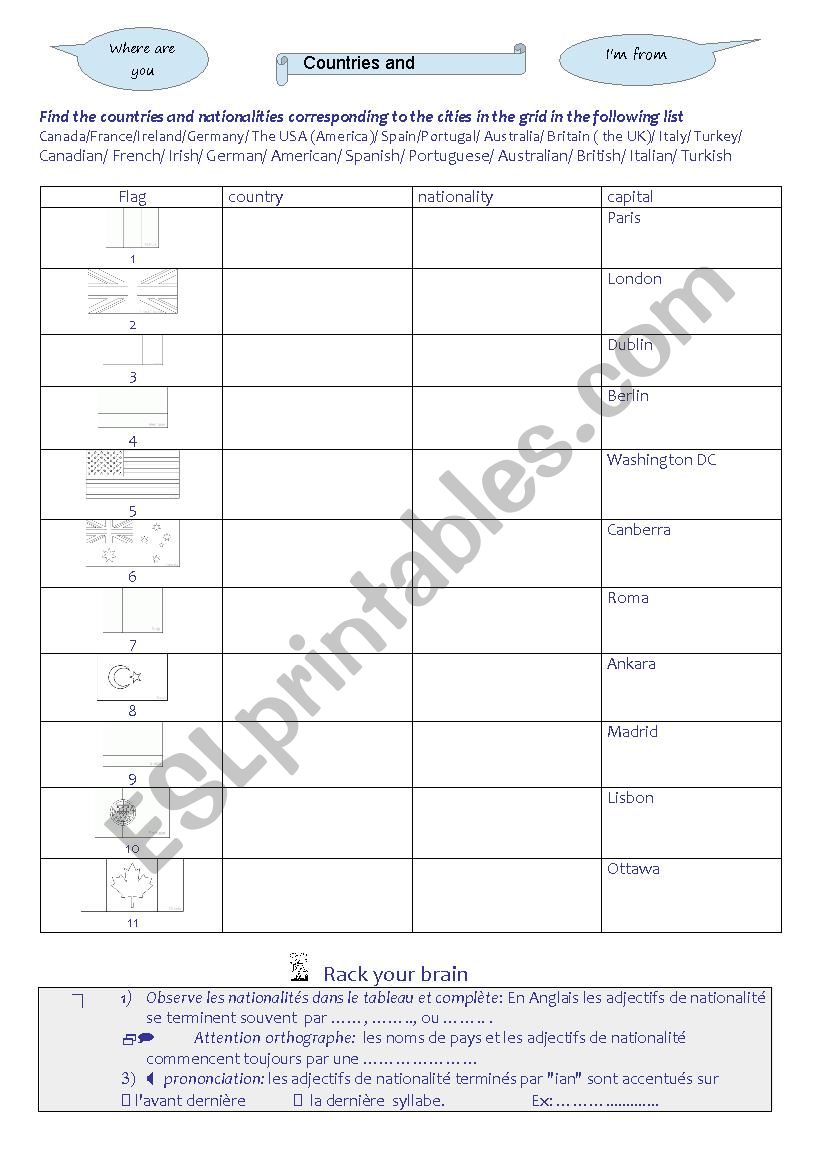 COUNTRIES AND NATIONALITIES worksheet