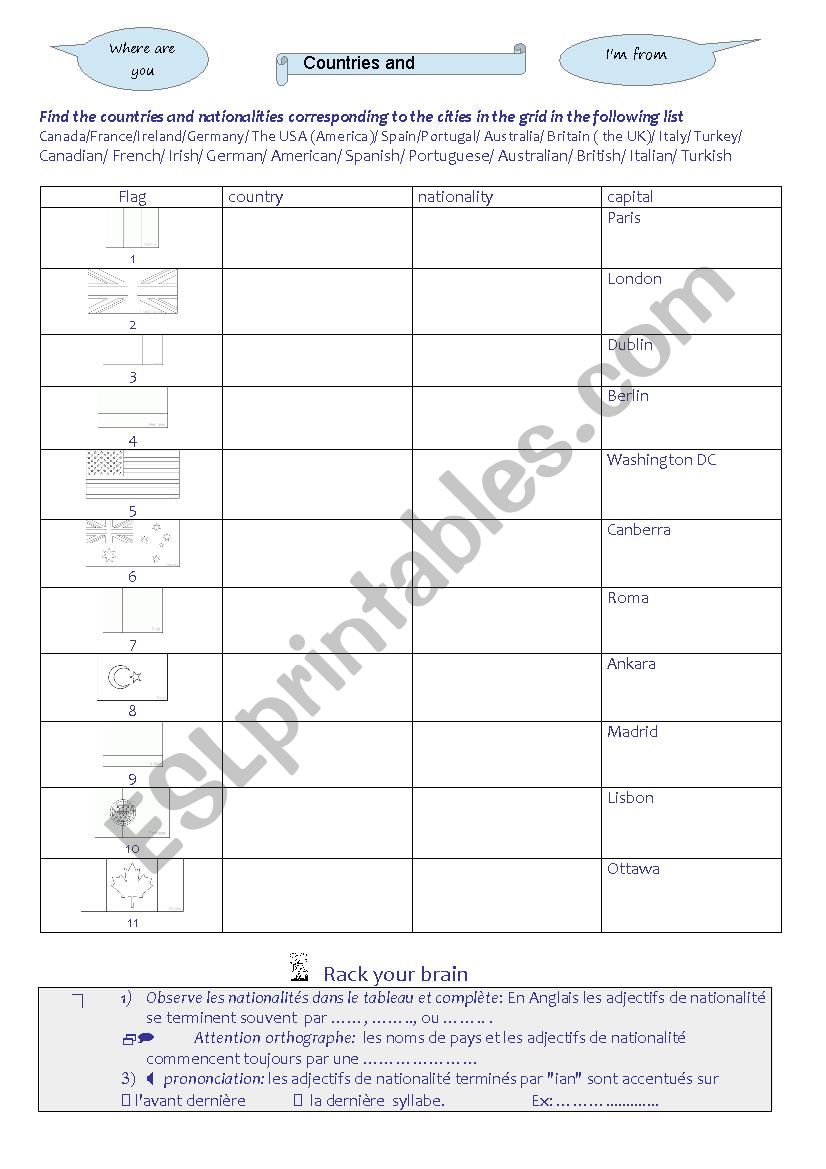 COUNTRIES AND NATIONALITIES worksheet