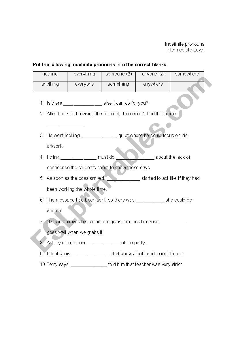 Indefinite pronouns worksheet