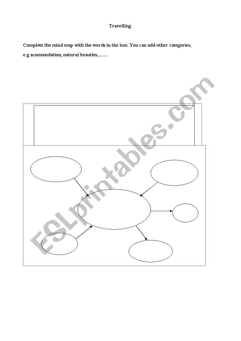 Travelling worksheet