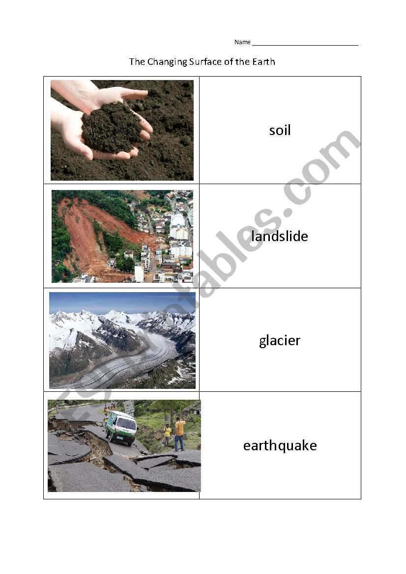 The Changing Surface of Earth worksheet