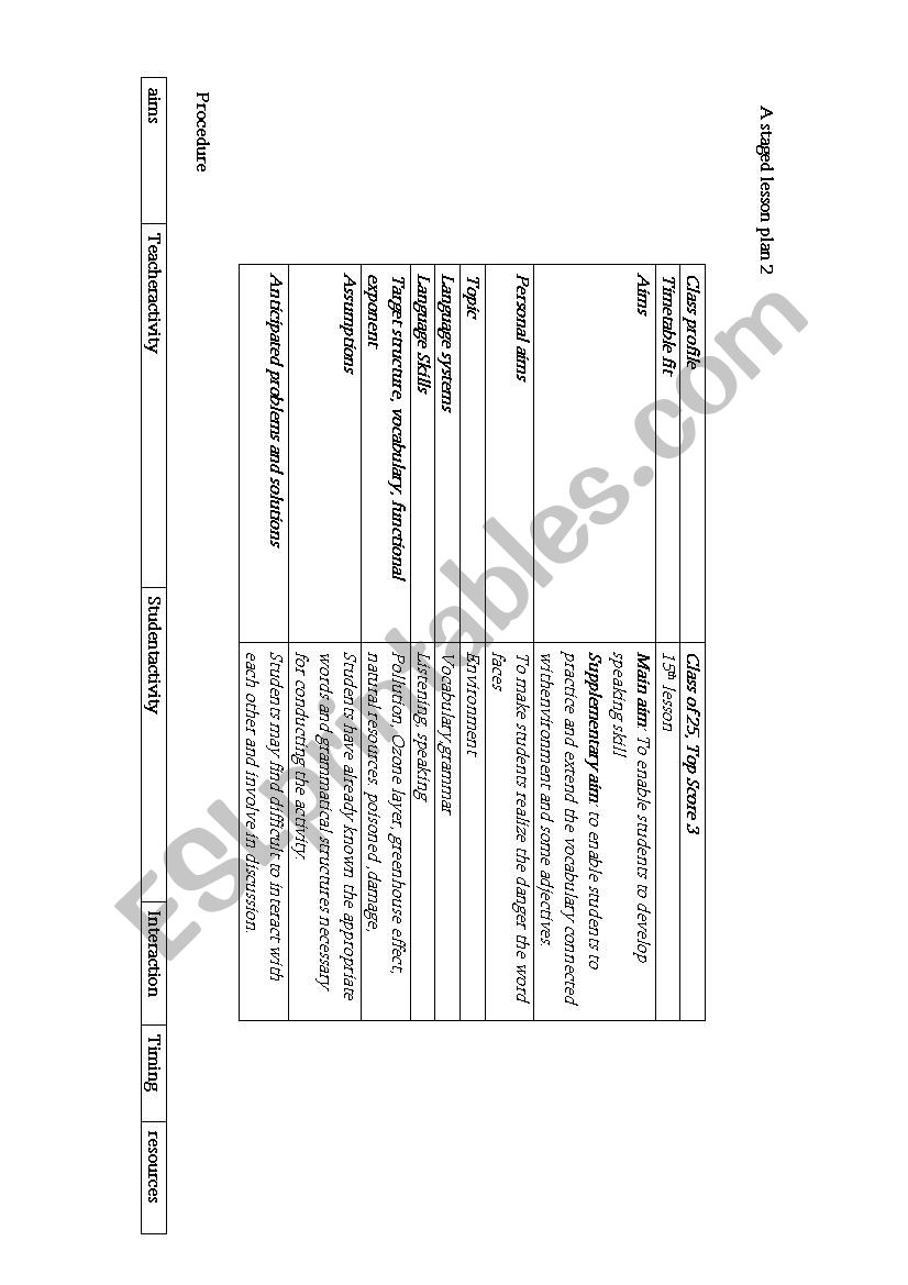 A Lesson plan for Environment worksheet