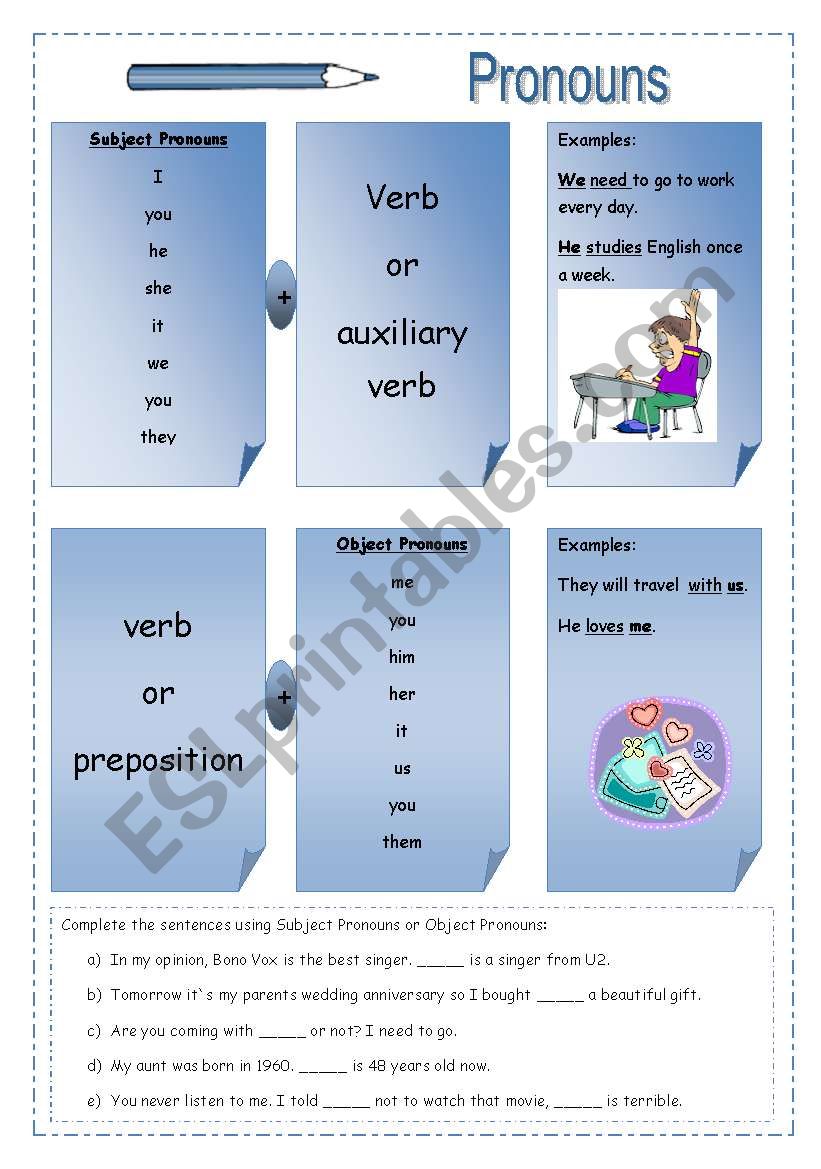 Pronouns worksheet