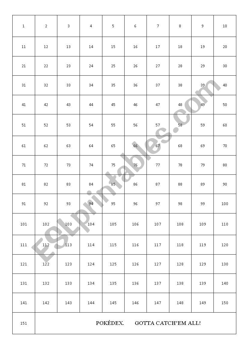 Grid to complete chart (groups register) (1 of 3)
