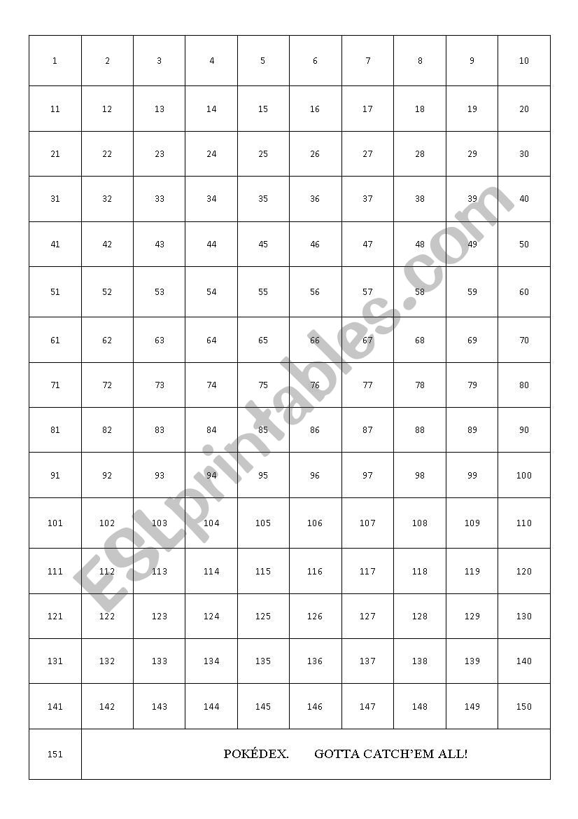 Grid to complete chart (groups register) (2 of 3)