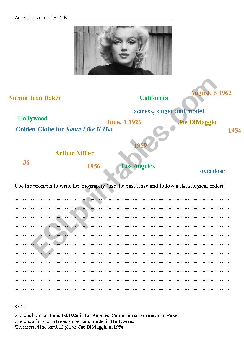 Marilyn Monroes Biography (using prompts) + KEY