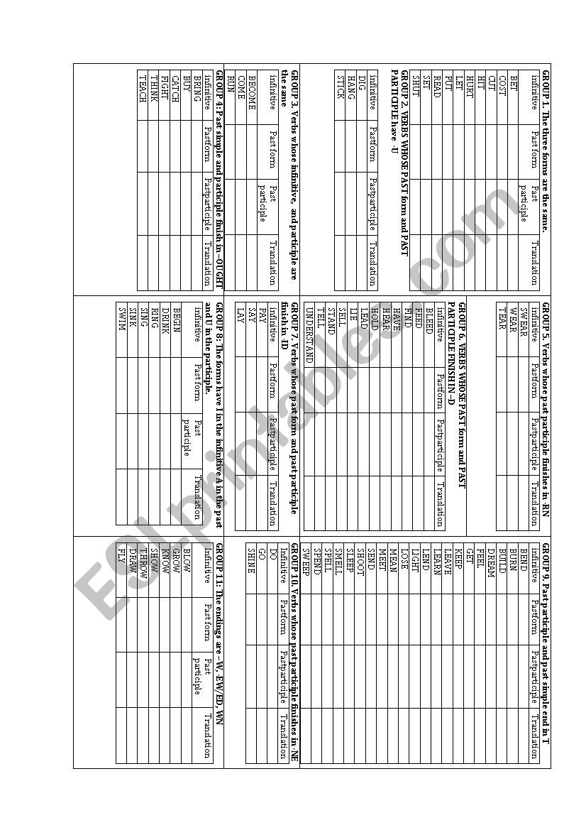 IRREGULAR VERBS LIST MADE EASY TO STUDY