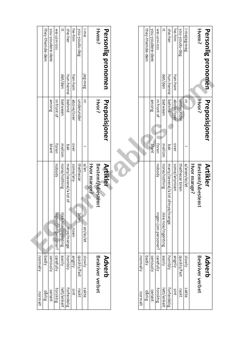 Word classen worksheet