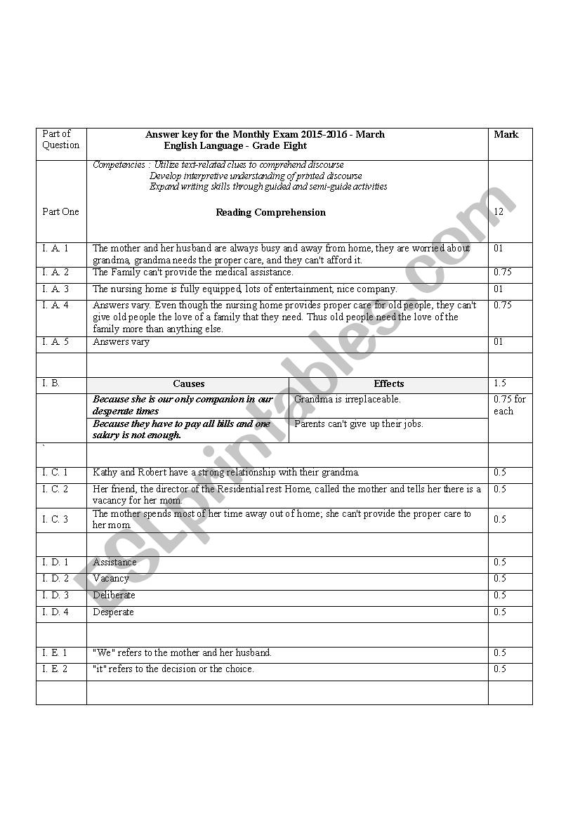 Home or Old Peoples Home! worksheet