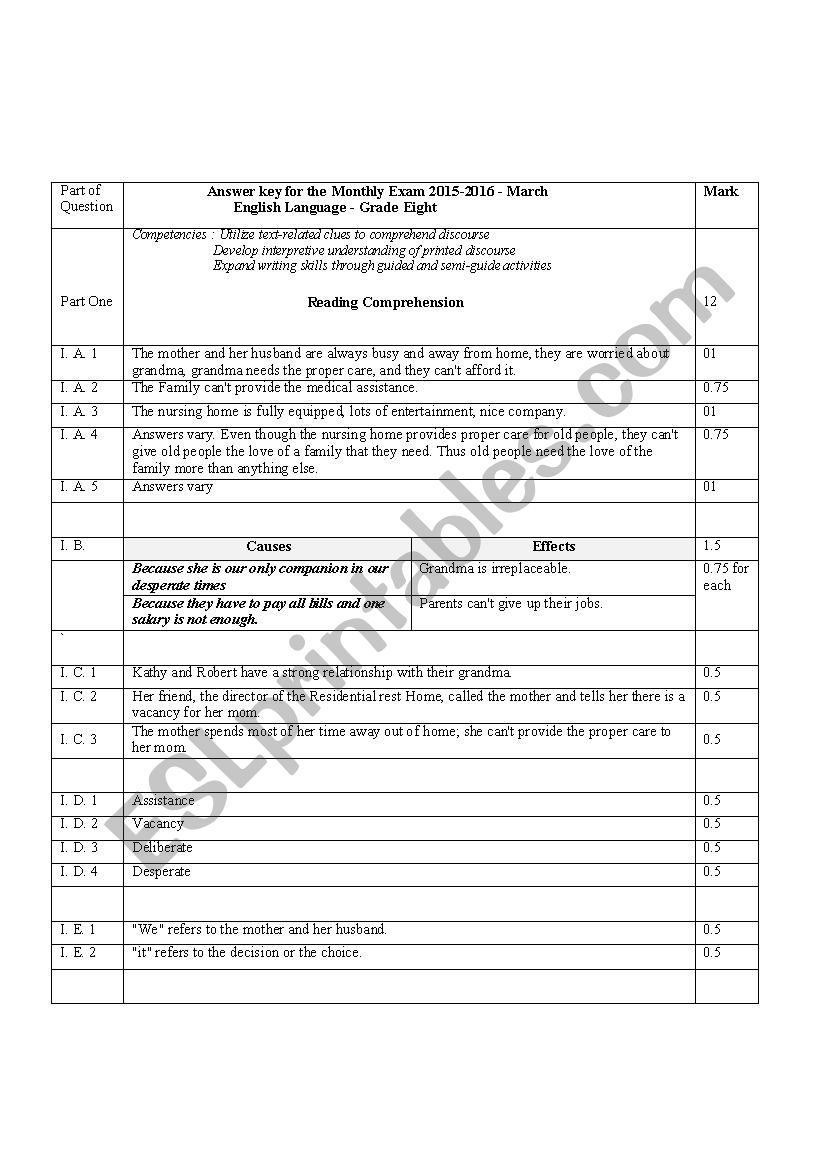 Home or Old Peoples Home! worksheet