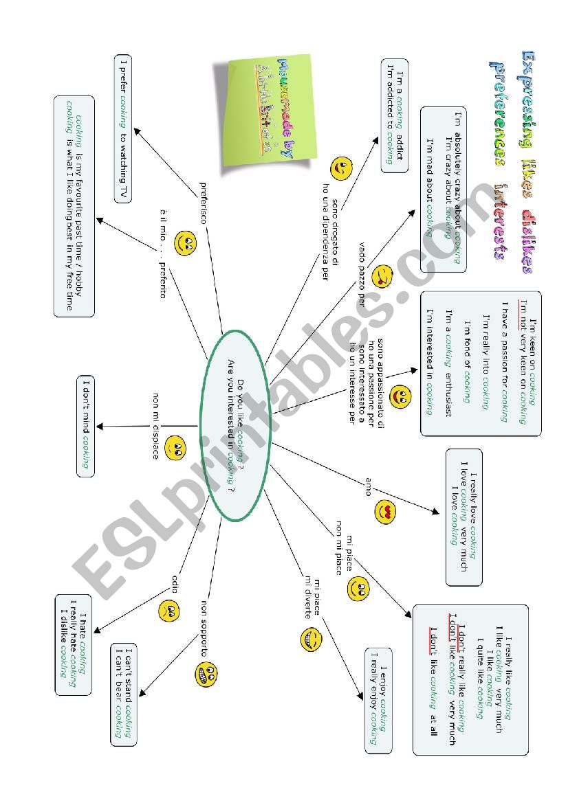 Expressing likes and dislikes worksheet