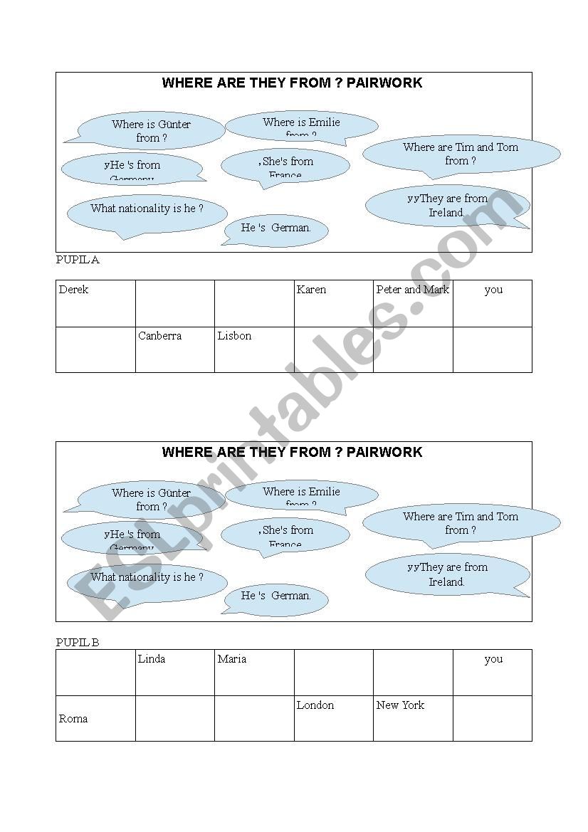 where are they from pairwork worksheet