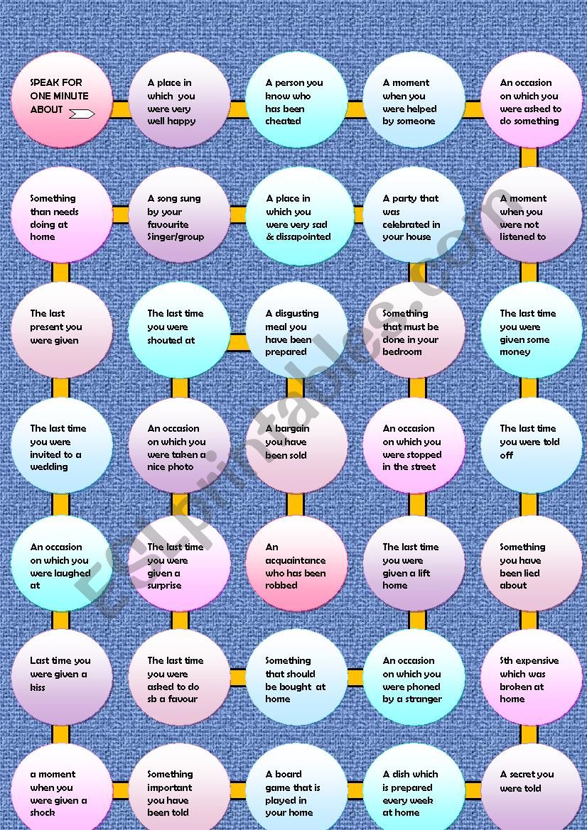 Speaking Passive cards worksheet