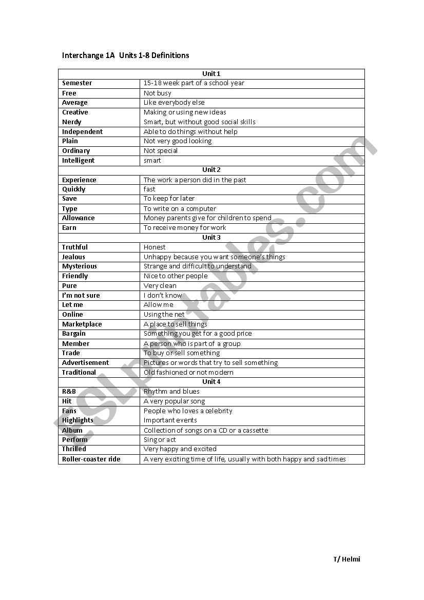 Interchange 1A deifinitions worksheet