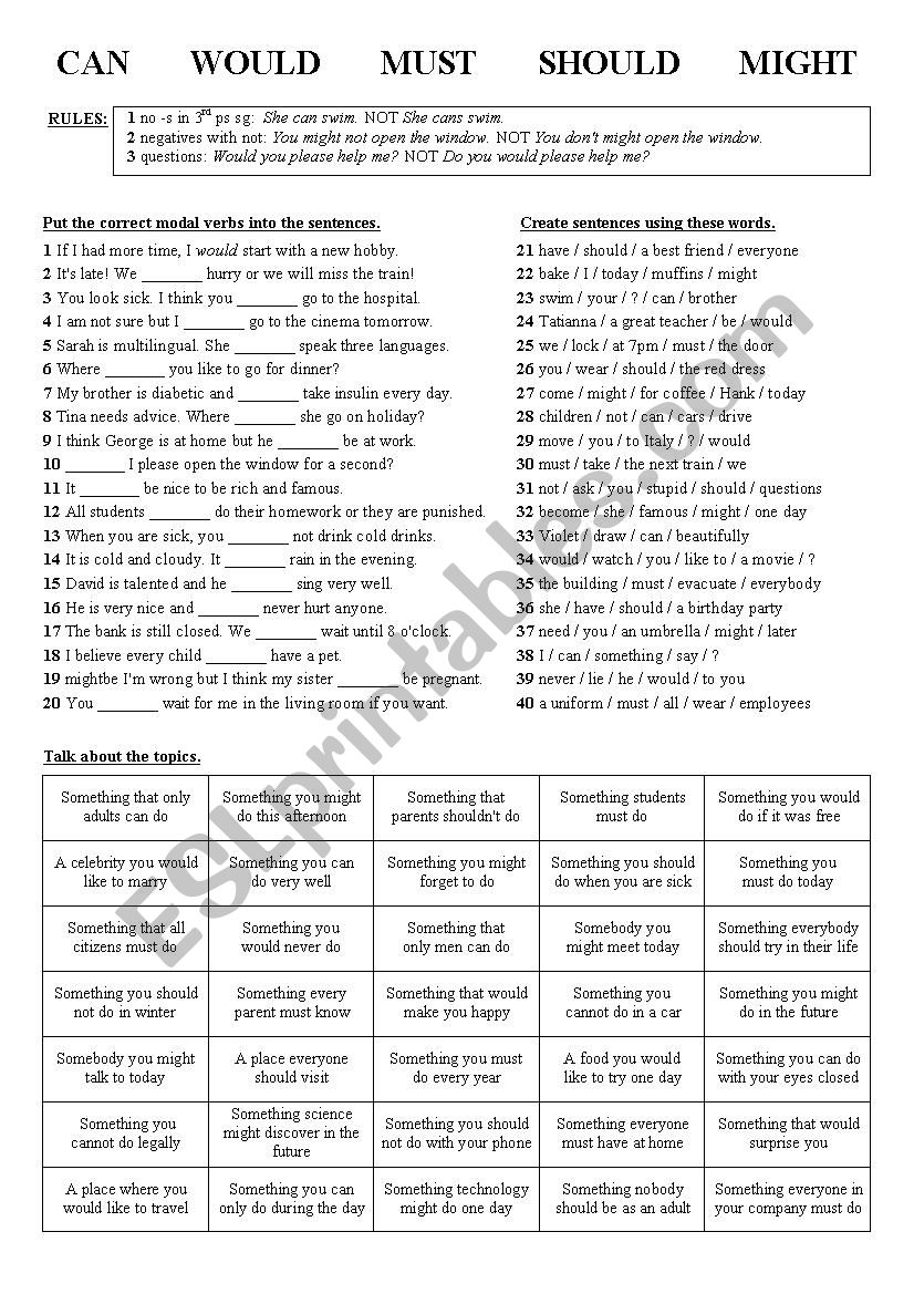 Modal verbs - can, would, must, should, might