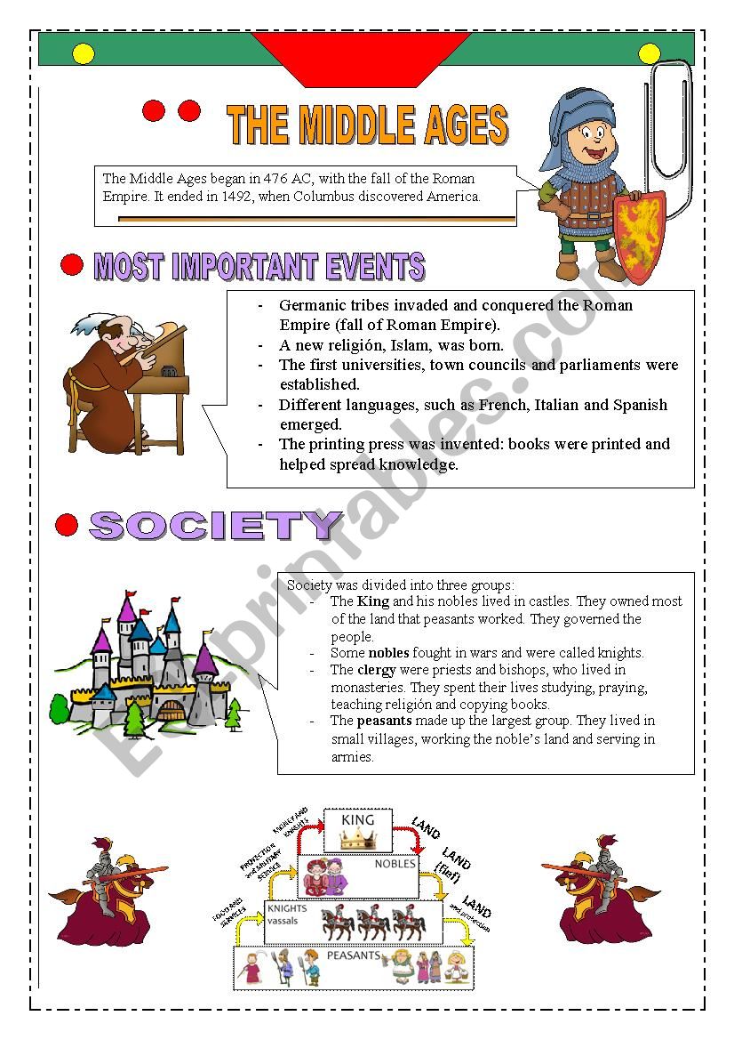 Middle Ages  worksheet