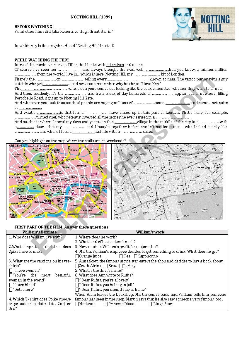 Notting Hill Movie Complete Worksheet on the whole film