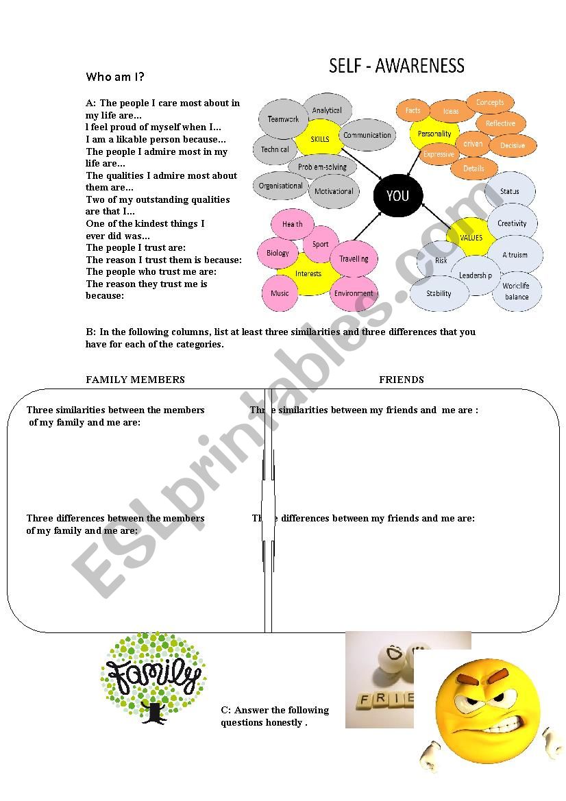 Who am I? worksheet