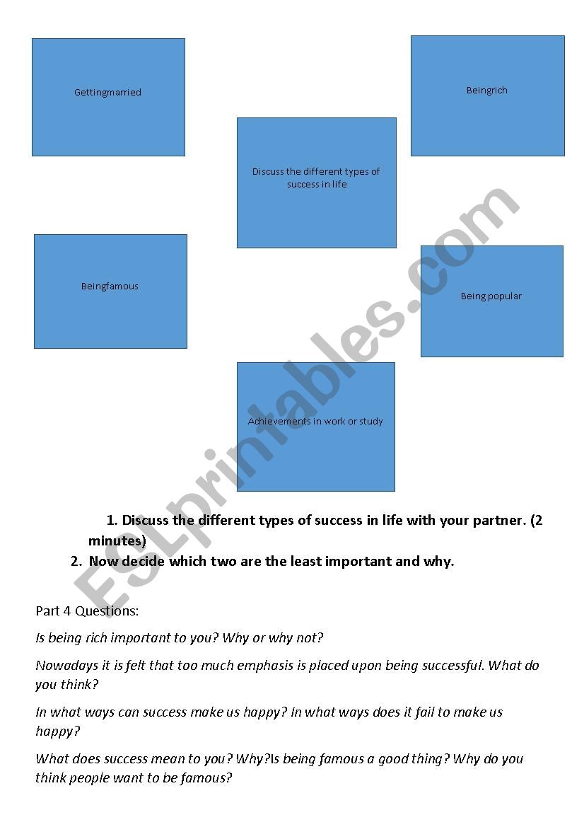 FCE Part 3 and 4 Speaking (Success)