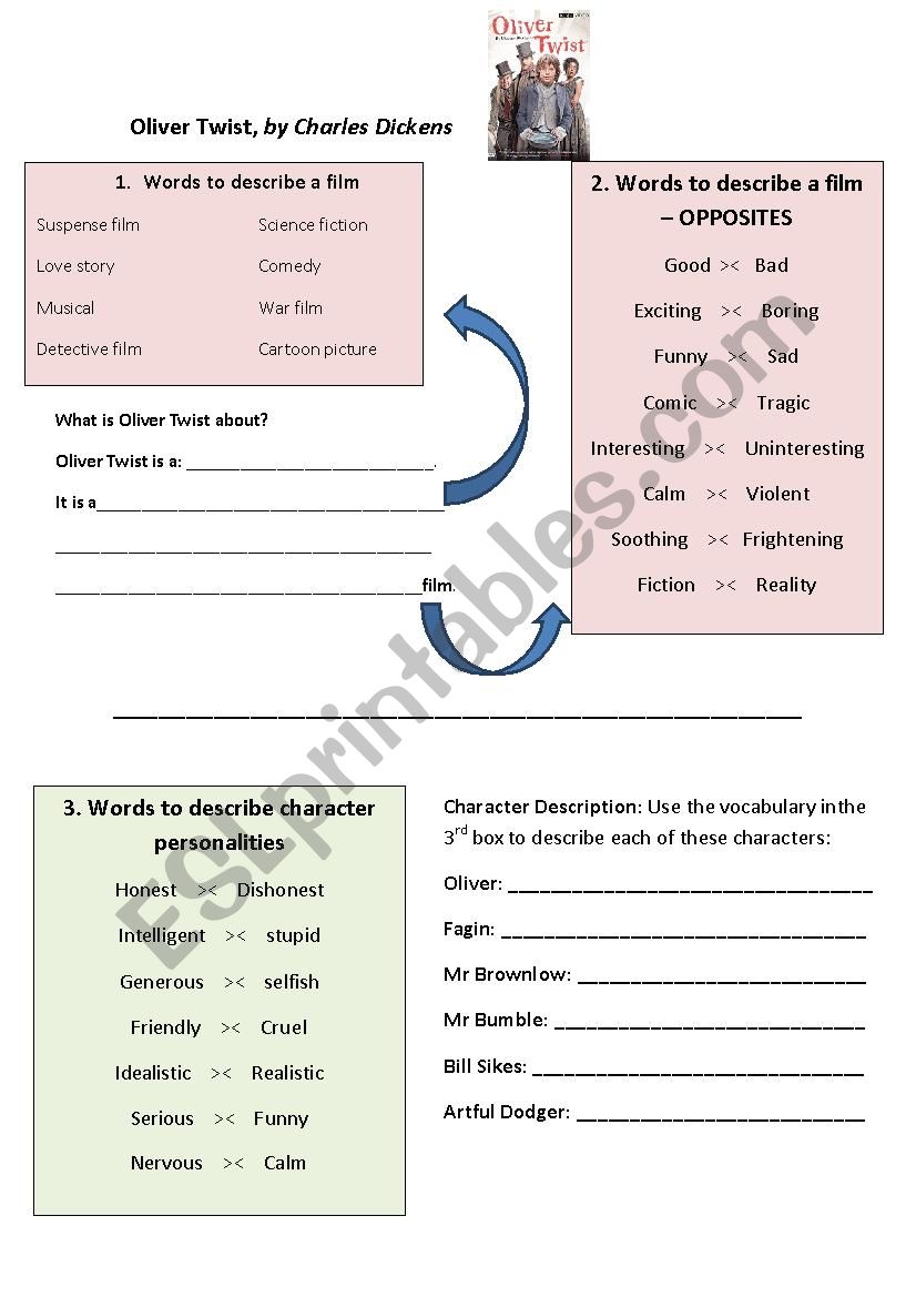 Oliver Twist Handout  worksheet