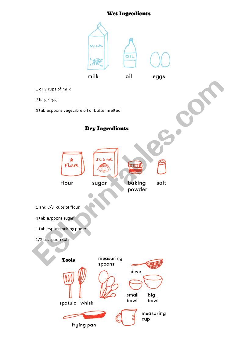 how to make a pancake worksheet