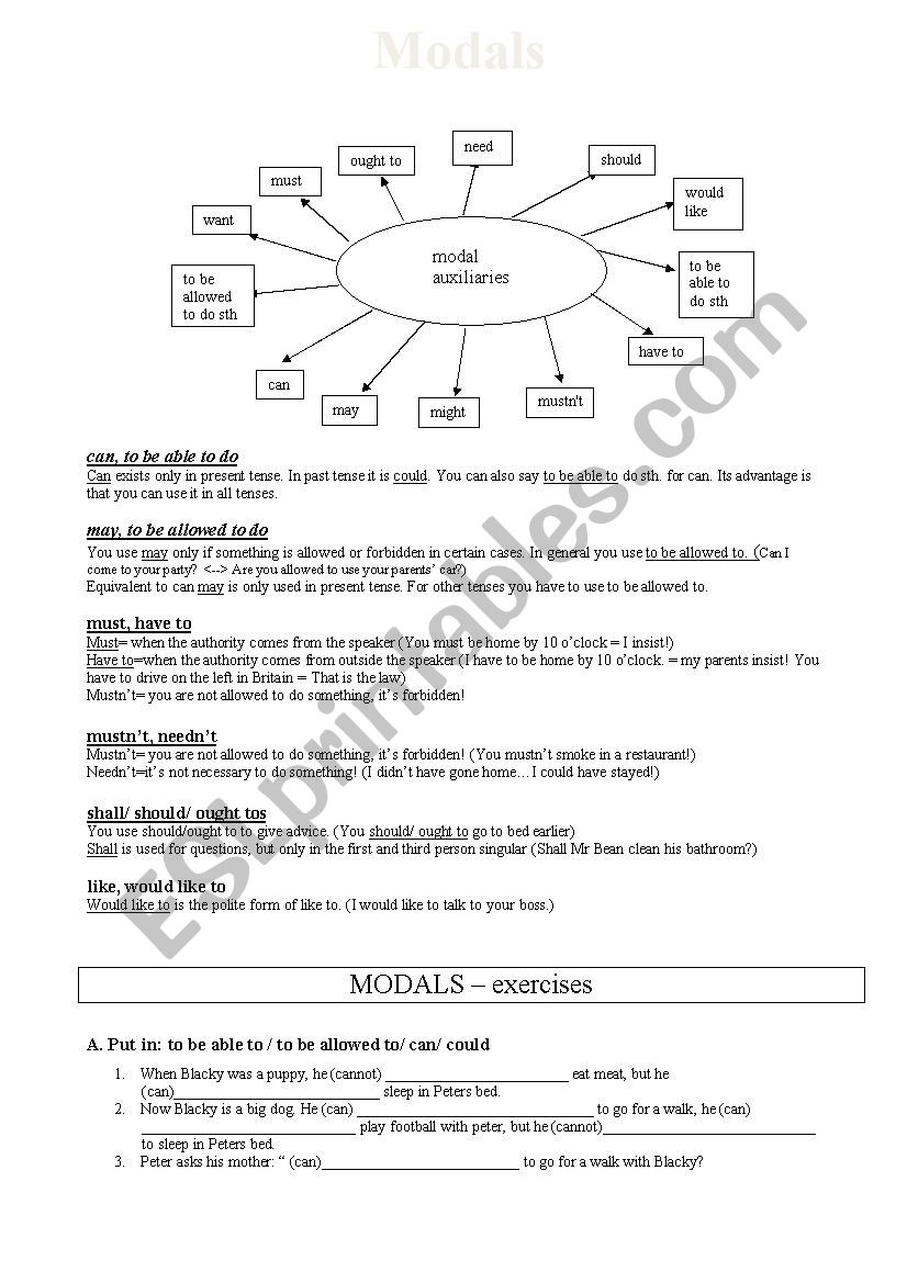 Modals worksheet