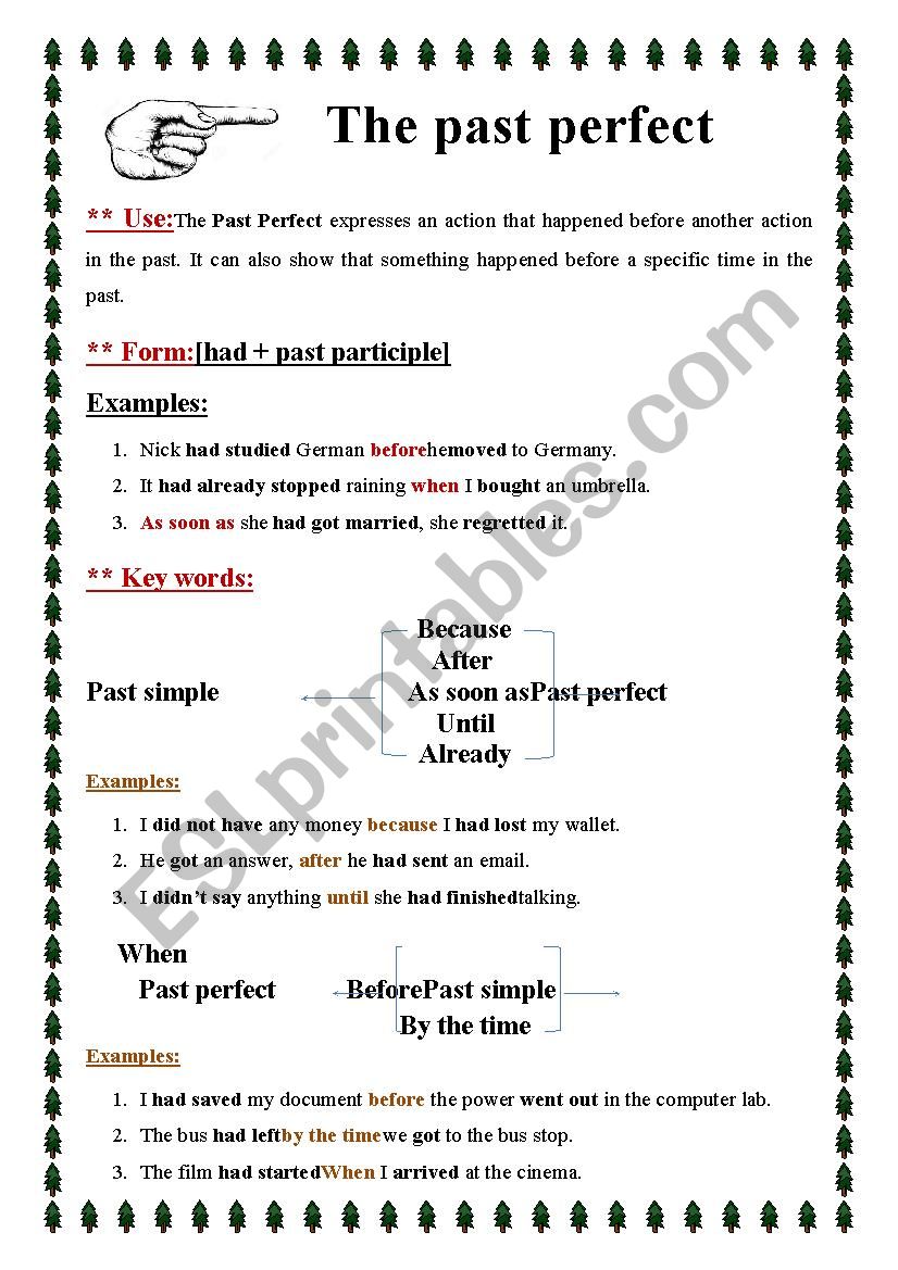 the past perfect worksheet