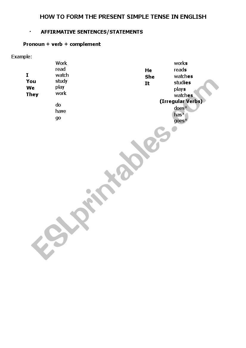 How to form the present simple tense