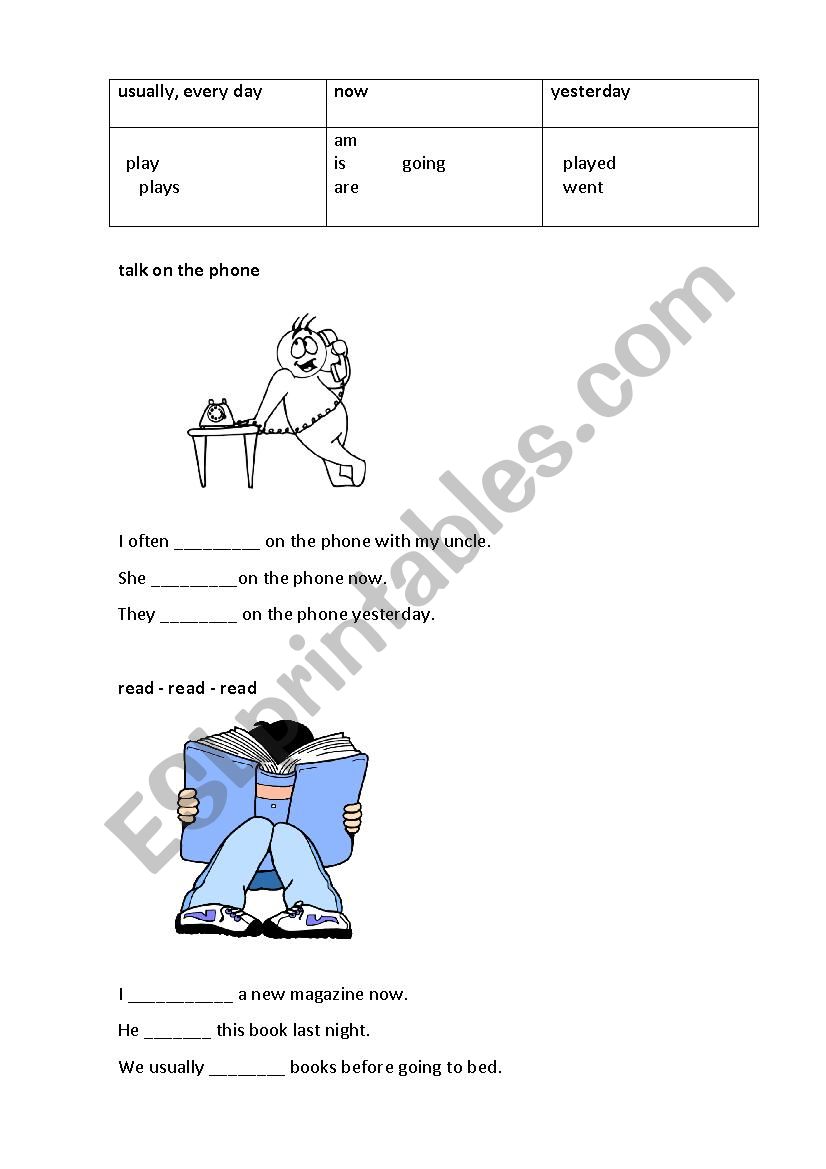 Present Simple Present Continuos Past Simple 2