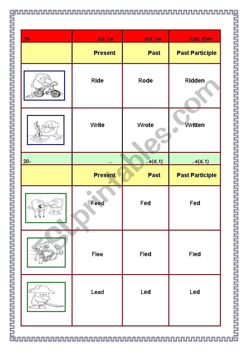 Irregular verbs (4/4) worksheet