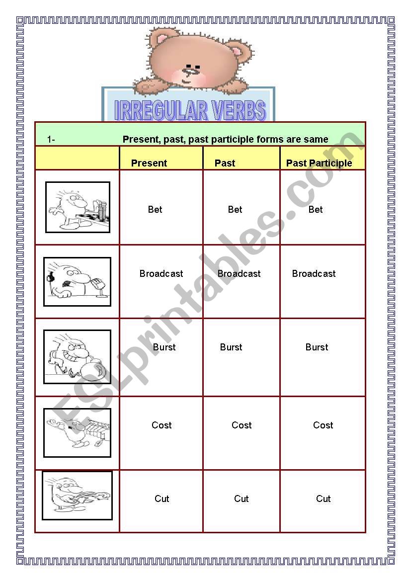 Irregular verbs (1/4) worksheet