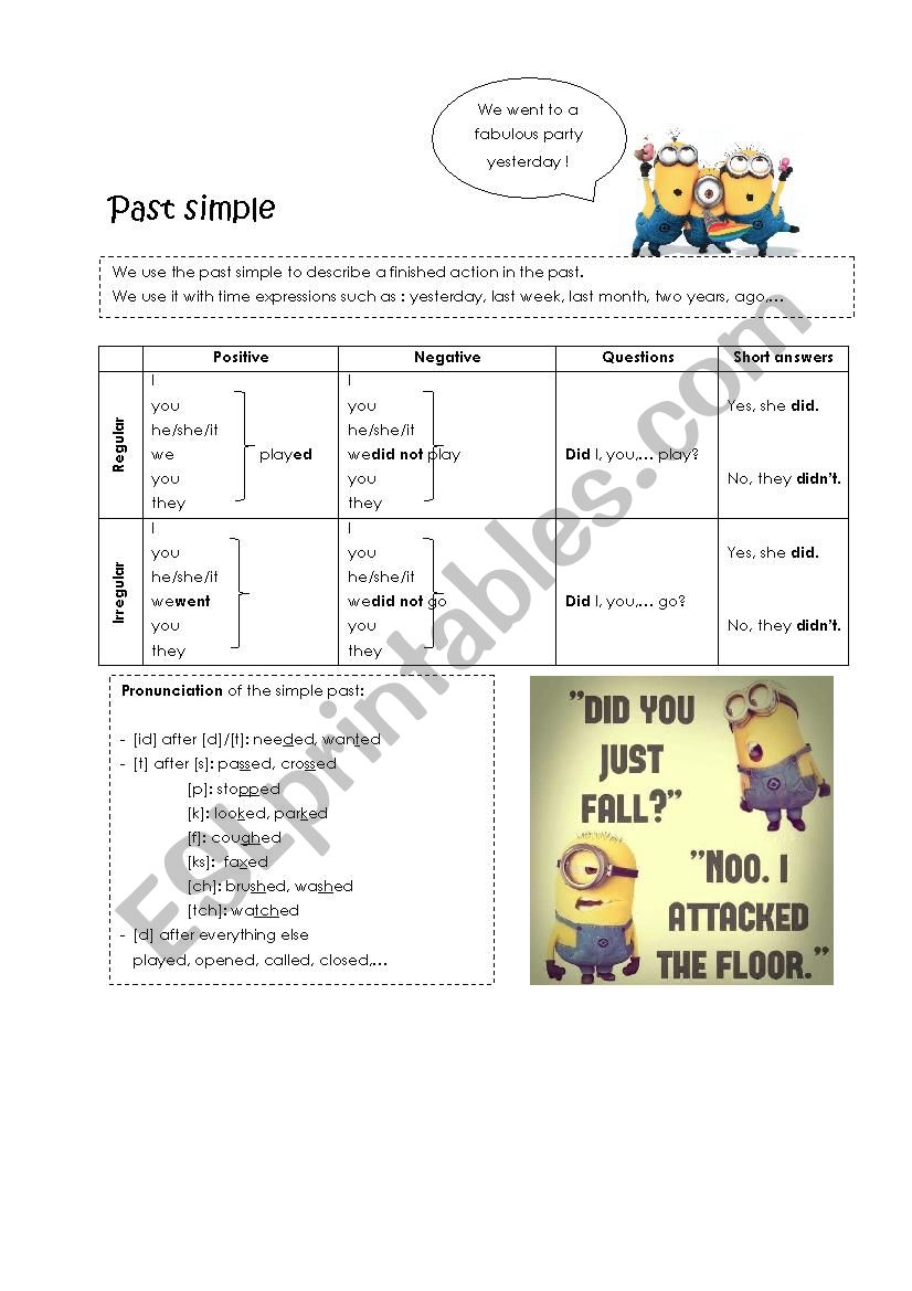 Past simple grammar for visual students