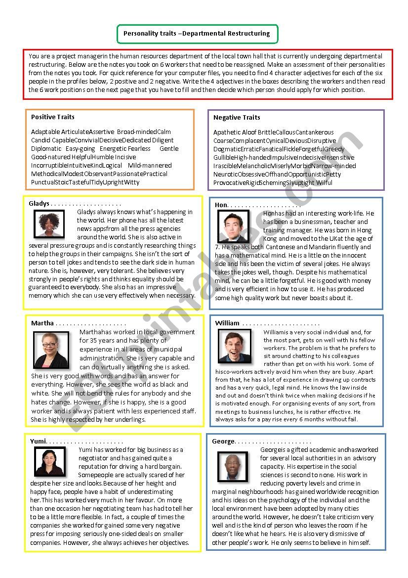 Personality Traits - Human Resources Exercise